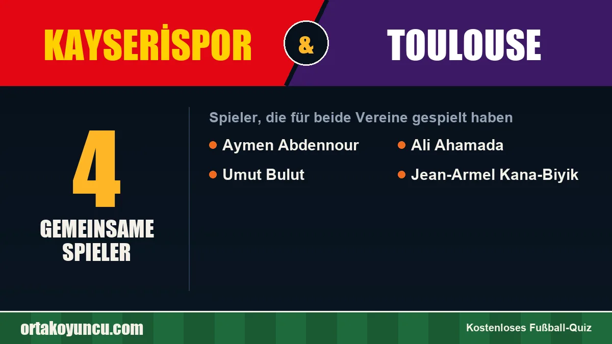 Spieler, die für Kayserispor und Toulouse gespielt haben: 4 Spieler