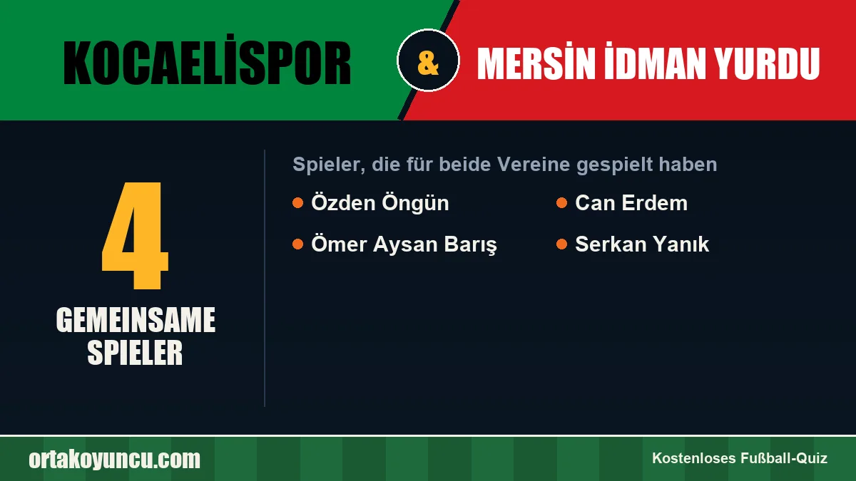 Spieler, die für Kocaelispor und Mersin İdman Yurdu gespielt haben: 4 Spieler