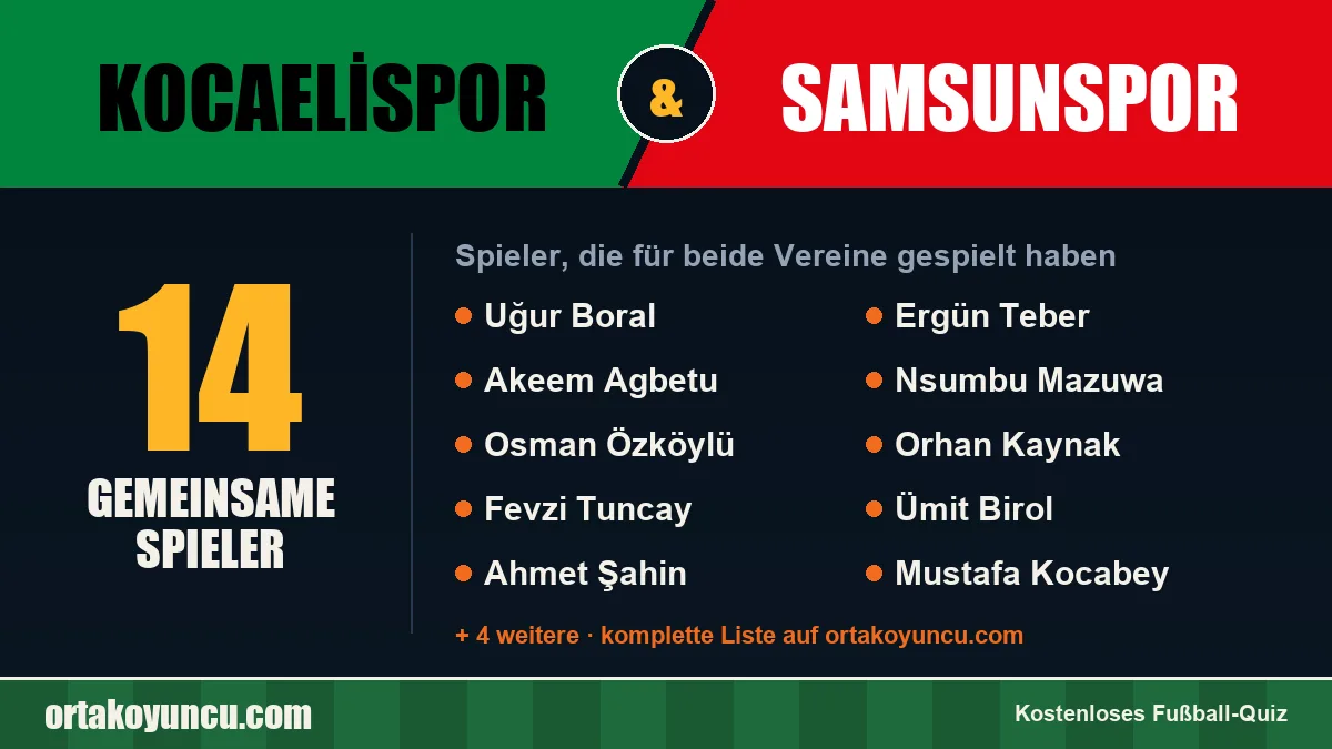 Spieler, die für Kocaelispor und Samsunspor gespielt haben: 14 Spieler