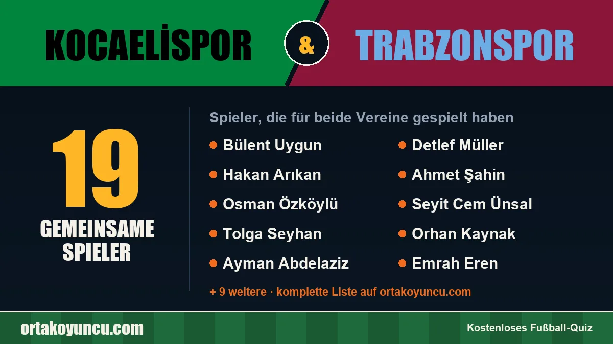 Spieler, die für Kocaelispor und Trabzonspor gespielt haben: 19 Spieler