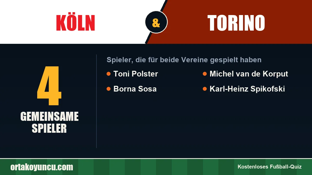 Spieler, die für Köln und Torino gespielt haben: 4 Spieler