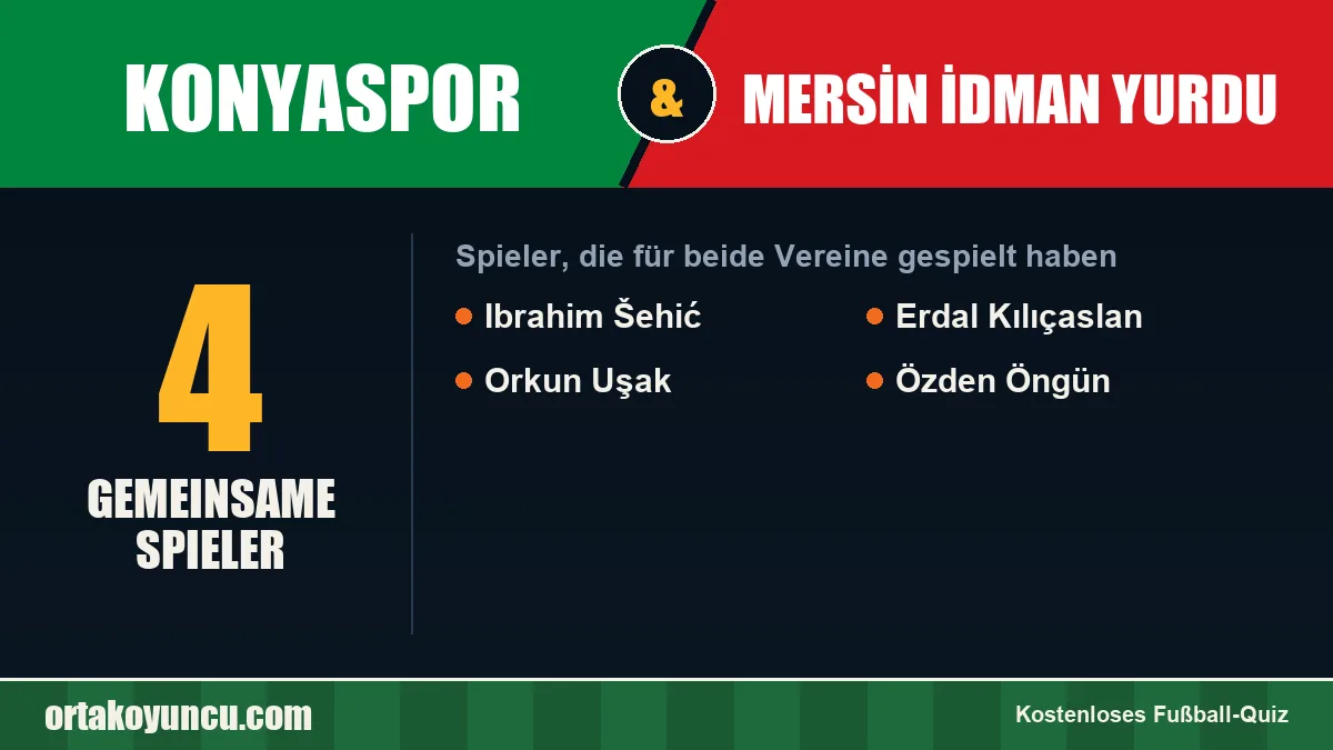 Spieler, die für Konyaspor und Mersin İdman Yurdu gespielt haben: 4 Spieler