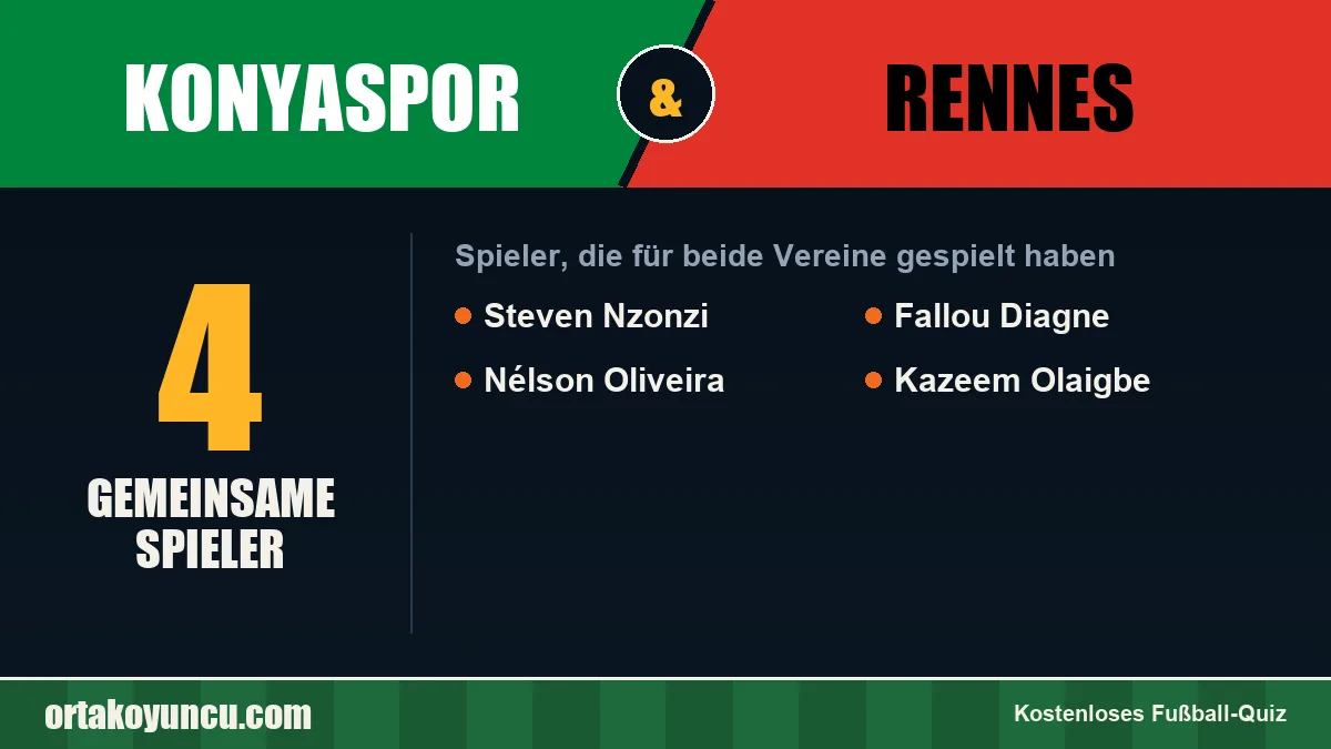 Spieler, die für Konyaspor und Rennes gespielt haben: 4 Spieler