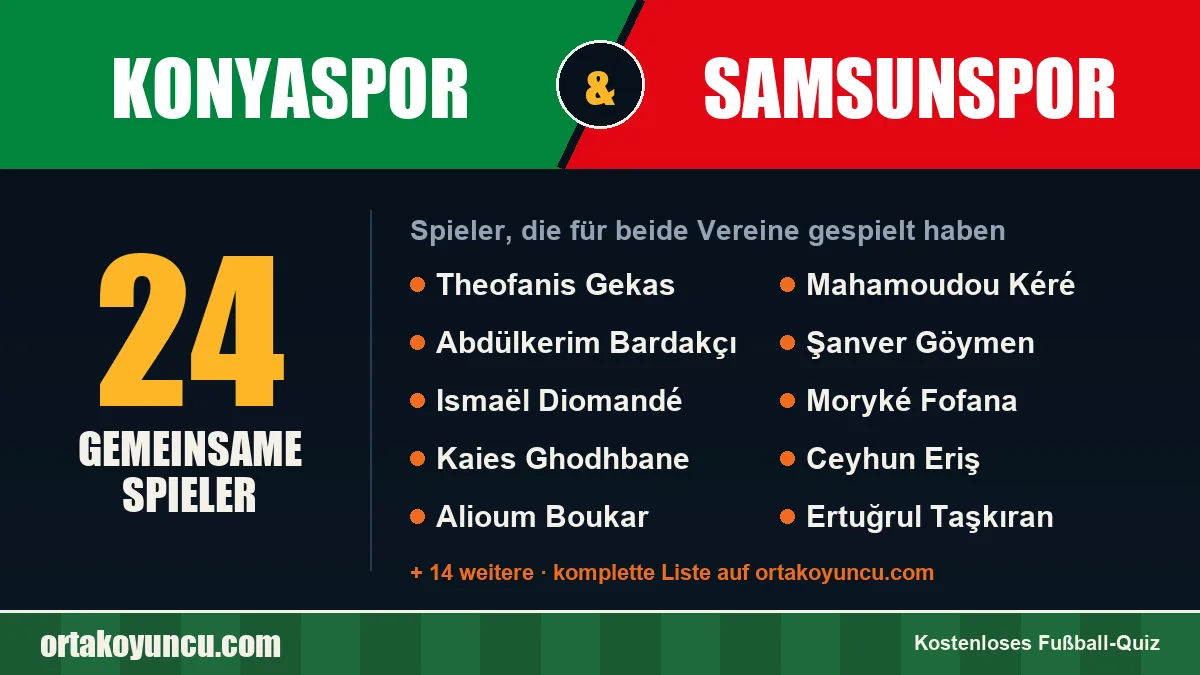 Spieler, die für Konyaspor und Samsunspor gespielt haben: 24 Spieler