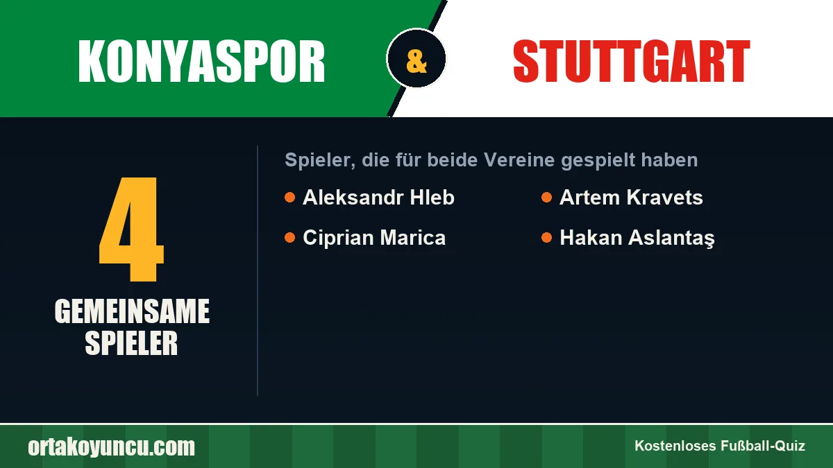 Spieler, die für Konyaspor und Stuttgart gespielt haben: 4 Spieler