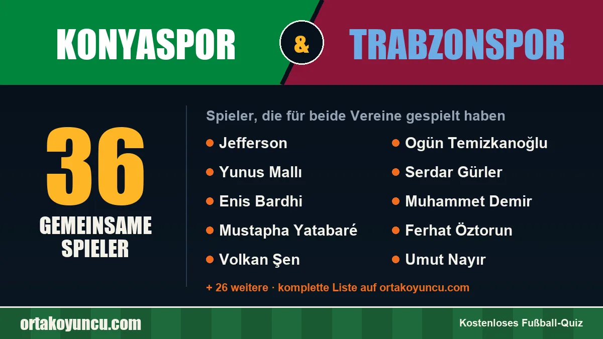 Spieler, die für Konyaspor und Trabzonspor gespielt haben: 36 Spieler