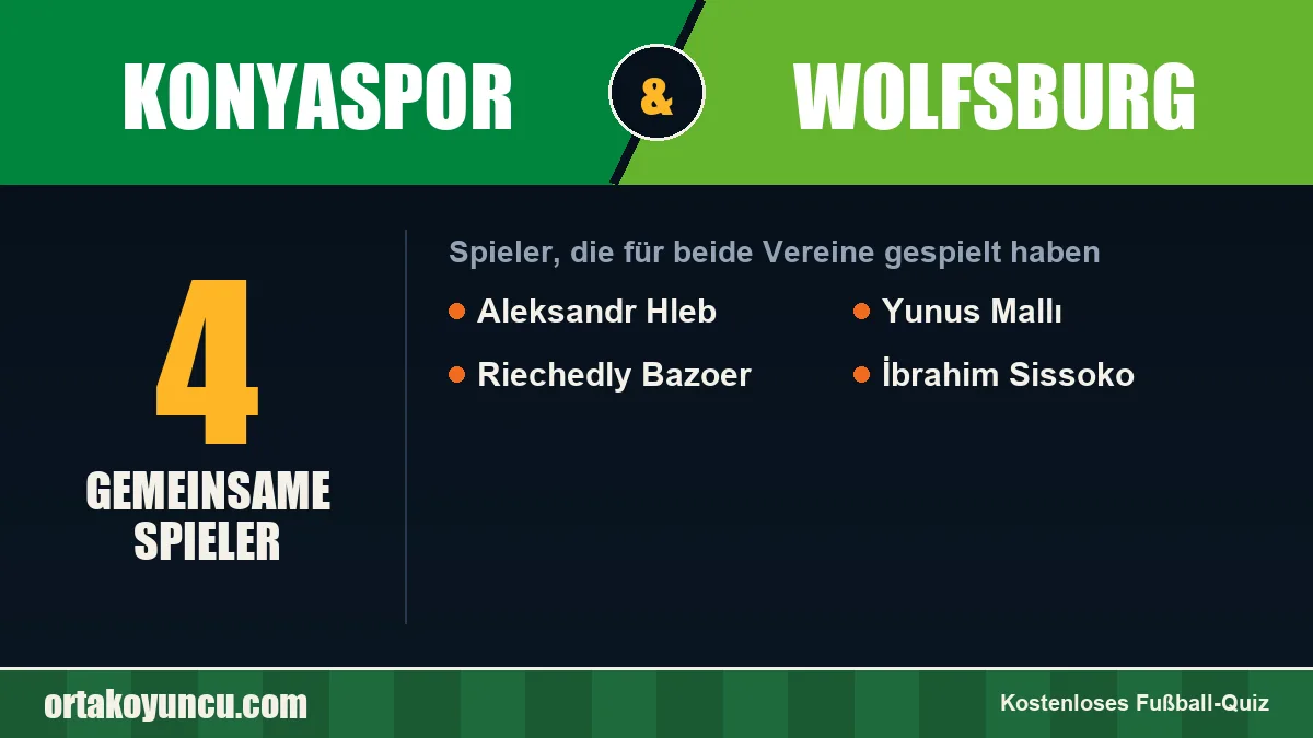 Spieler, die für Konyaspor und Wolfsburg gespielt haben: 4 Spieler