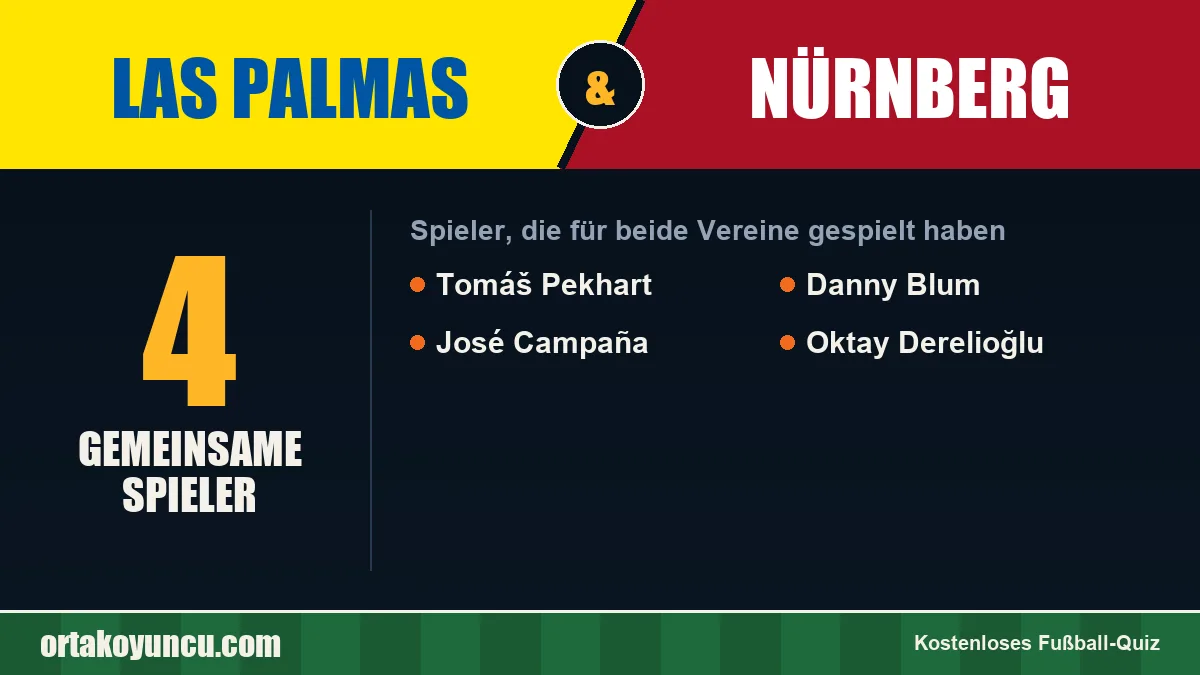 Spieler, die für Las Palmas und Nürnberg gespielt haben: 4 Spieler