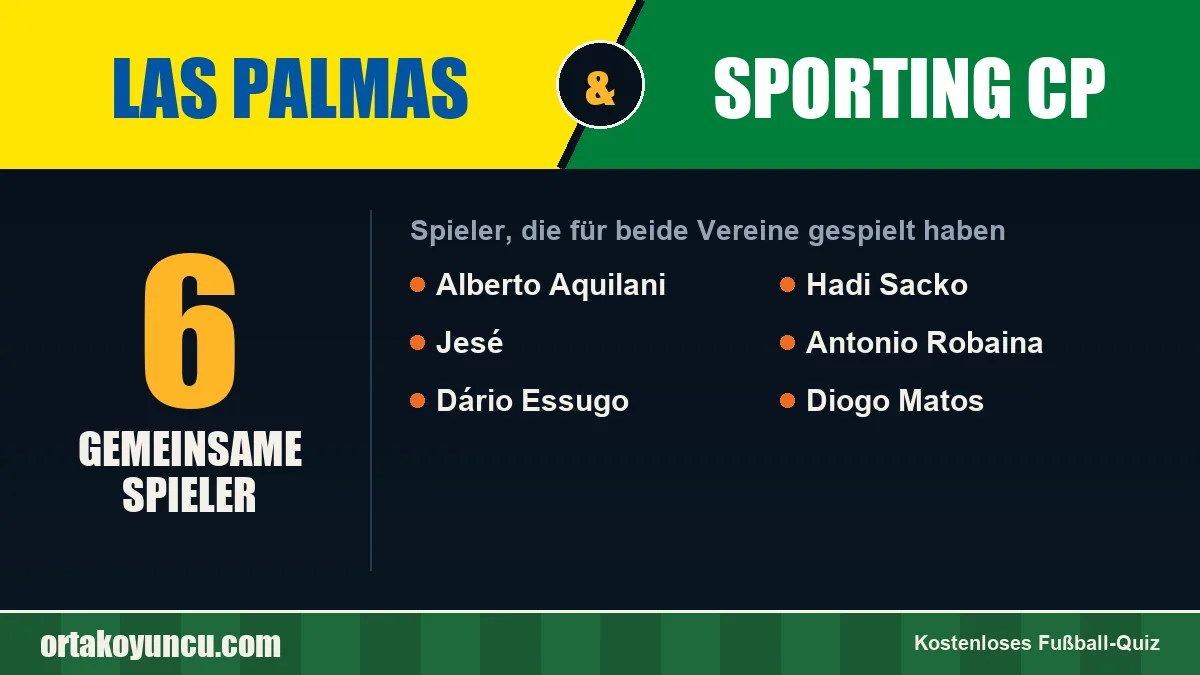 Spieler, die für Las Palmas und Sporting CP gespielt haben: 6 Spieler