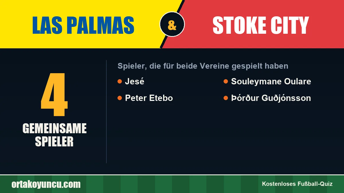Spieler, die für Las Palmas und Stoke City gespielt haben: 4 Spieler