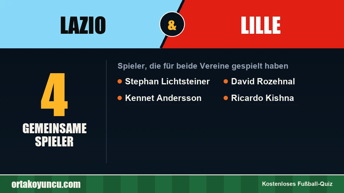 Spieler, die für Lazio und Lille gespielt haben: 4 Spieler