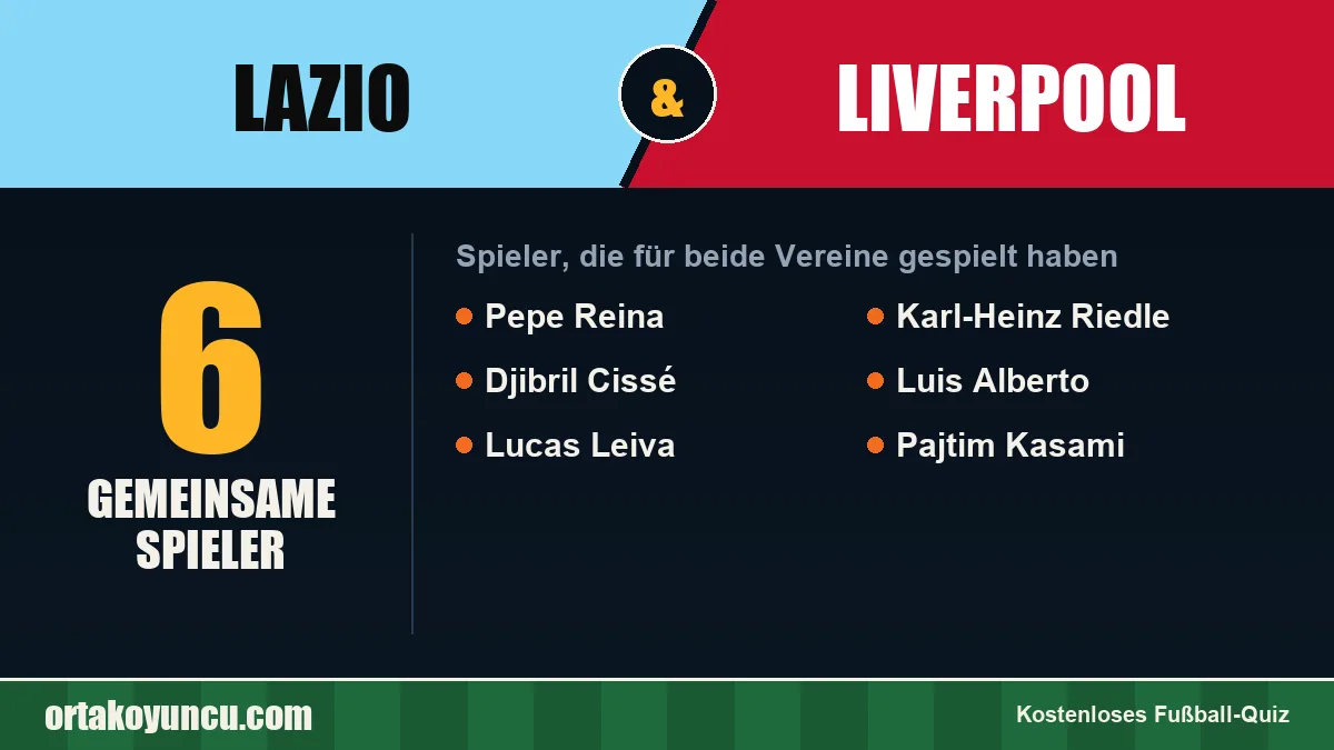 Spieler, die für Lazio und Liverpool gespielt haben: 6 Spieler