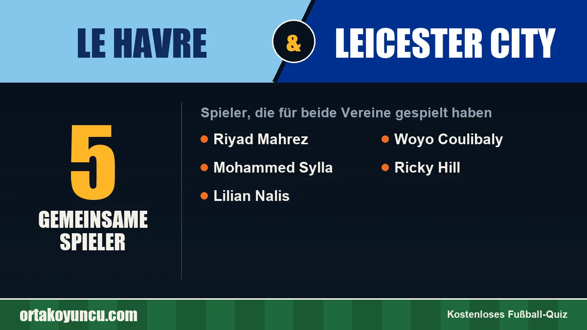 Spieler, die für Le Havre und Leicester City gespielt haben: 5 Spieler