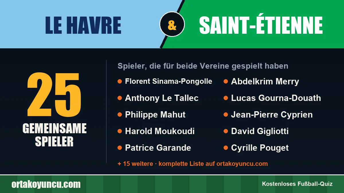 Spieler, die für Le Havre und Saint-Étienne gespielt haben: 25 Spieler