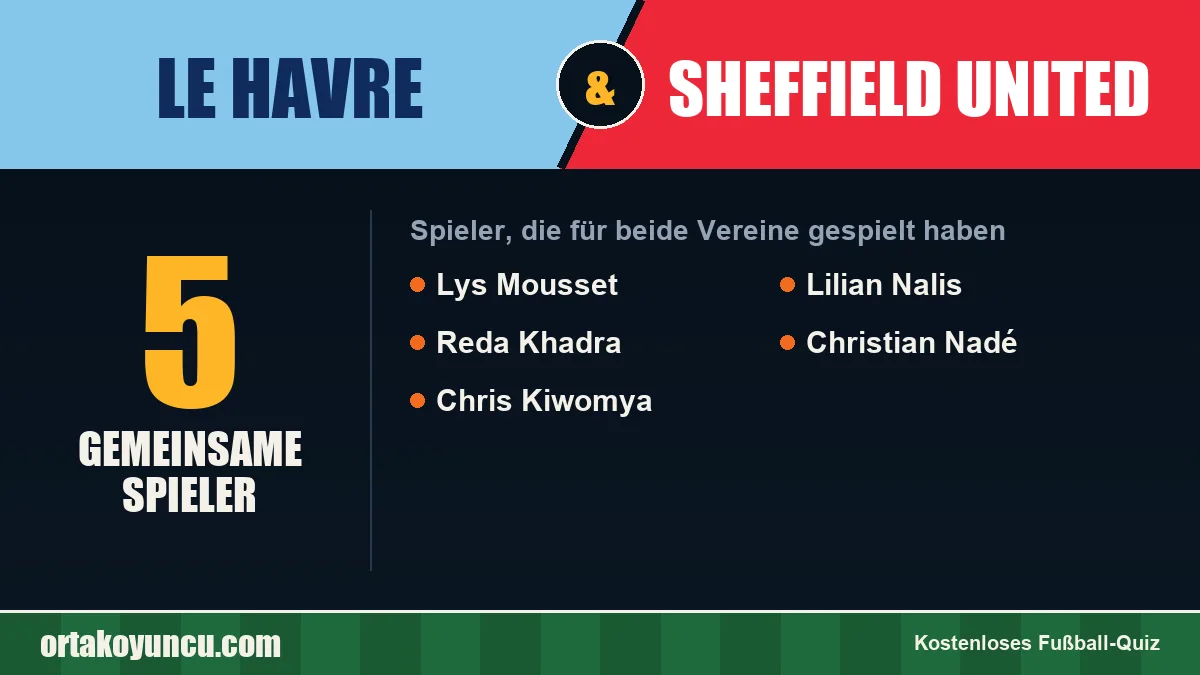 Spieler, die für Le Havre und Sheffield United gespielt haben: 5 Spieler