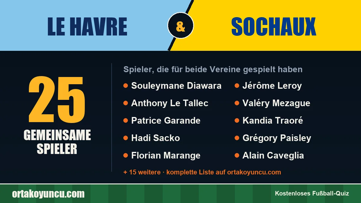 Spieler, die für Le Havre und Sochaux gespielt haben: 25 Spieler