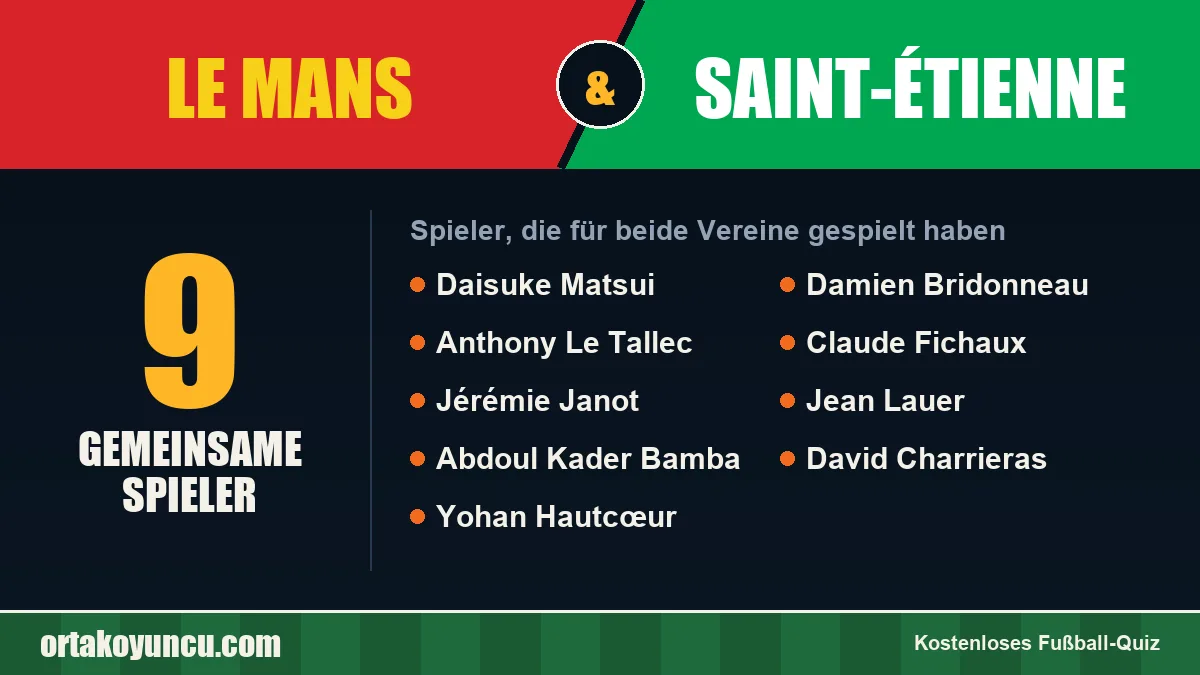 Spieler, die für Le Mans und Saint-Étienne gespielt haben: 9 Spieler