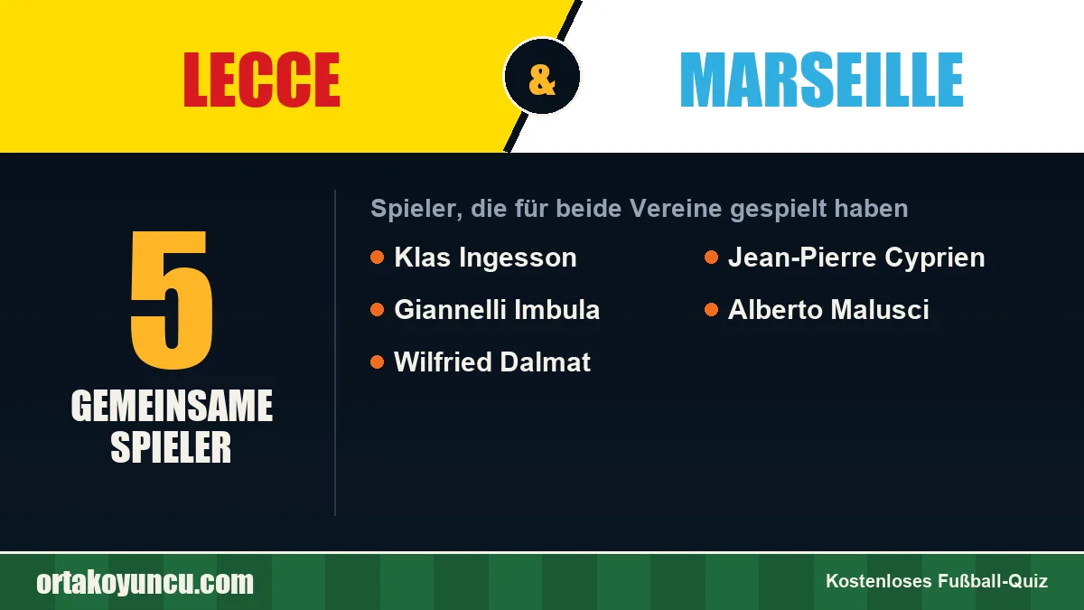 Spieler, die für Lecce und Marseille gespielt haben: 5 Spieler