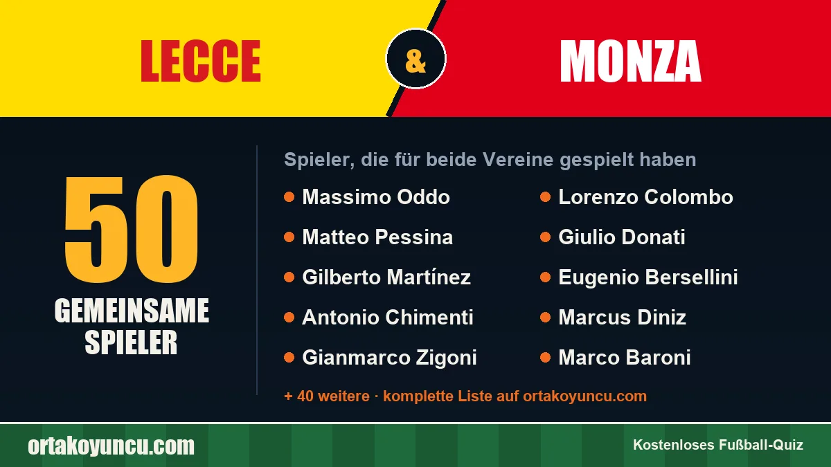Spieler, die für Lecce und Monza gespielt haben: 50 Spieler