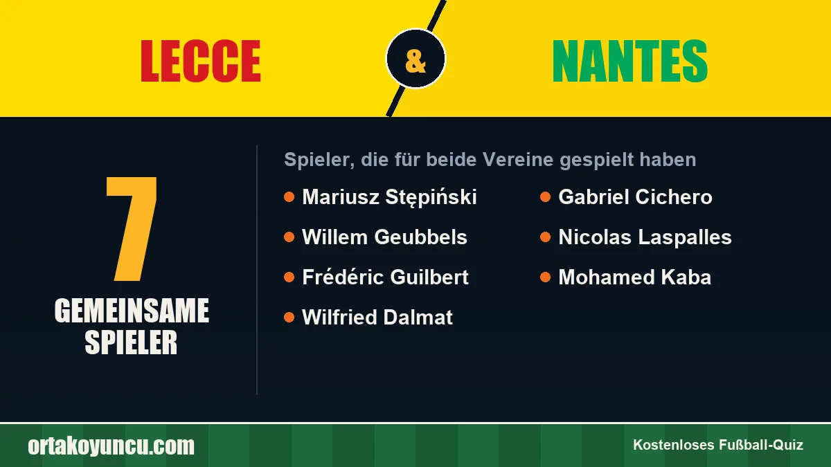 Spieler, die für Lecce und Nantes gespielt haben: 7 Spieler