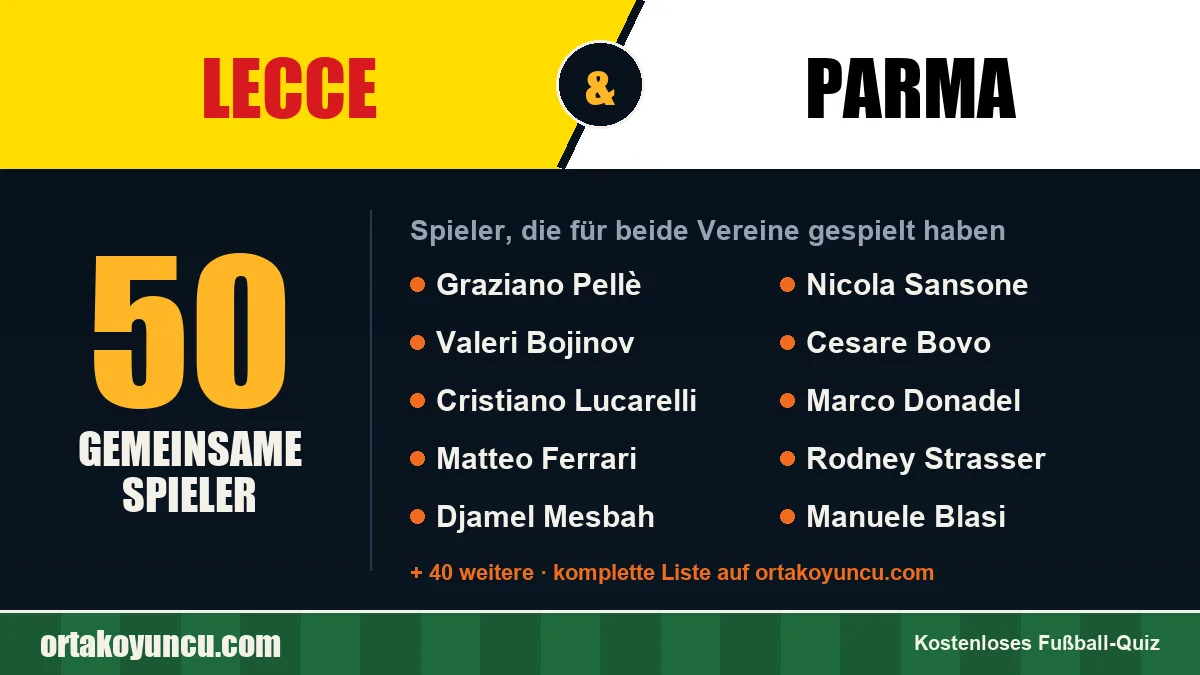 Spieler, die für Lecce und Parma gespielt haben: 50 Spieler