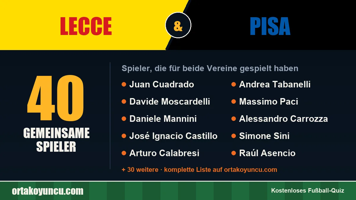 Spieler, die für Lecce und Pisa gespielt haben: 40 Spieler