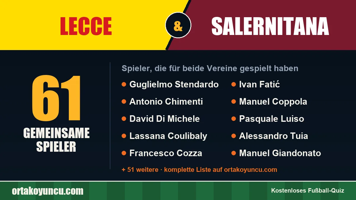 Spieler, die für Lecce und Salernitana gespielt haben: 61 Spieler