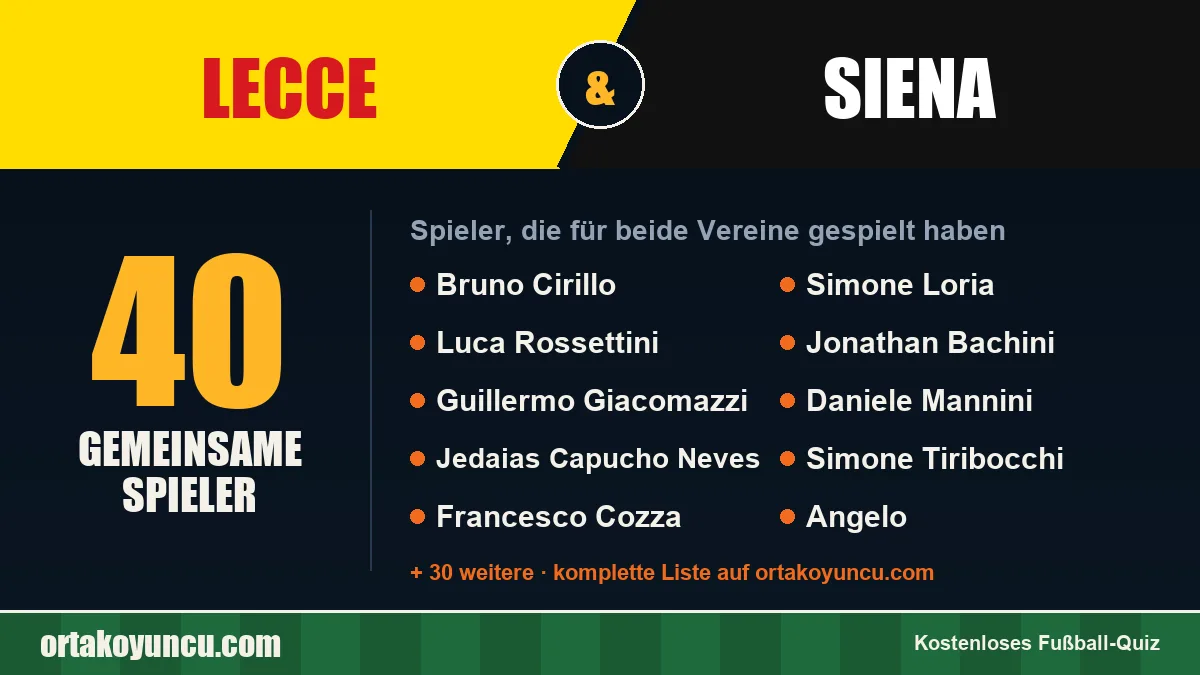 Spieler, die für Lecce und Siena gespielt haben: 40 Spieler