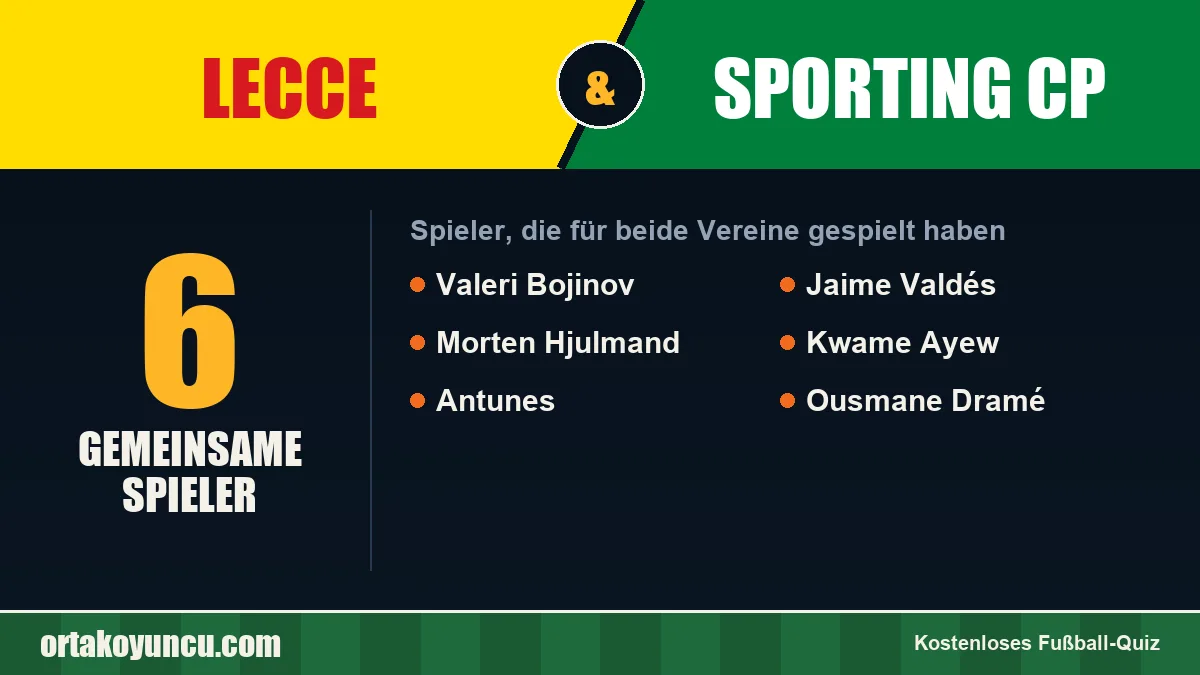 Spieler, die für Lecce und Sporting CP gespielt haben: 6 Spieler