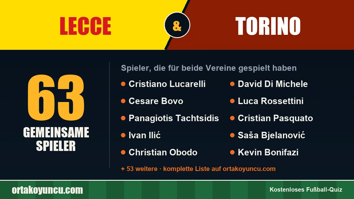 Spieler, die für Lecce und Torino gespielt haben: 63 Spieler