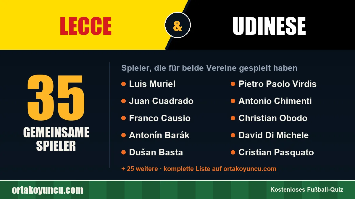Spieler, die für Lecce und Udinese gespielt haben: 35 Spieler