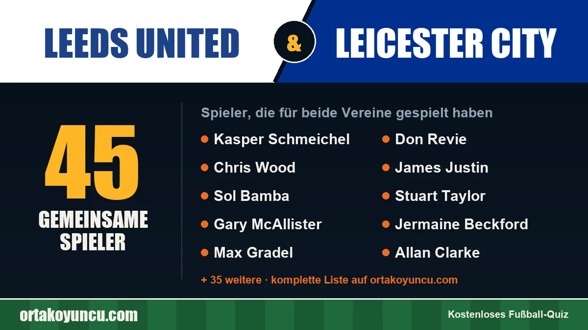Spieler, die für Leeds United und Leicester City gespielt haben: 45 Spieler