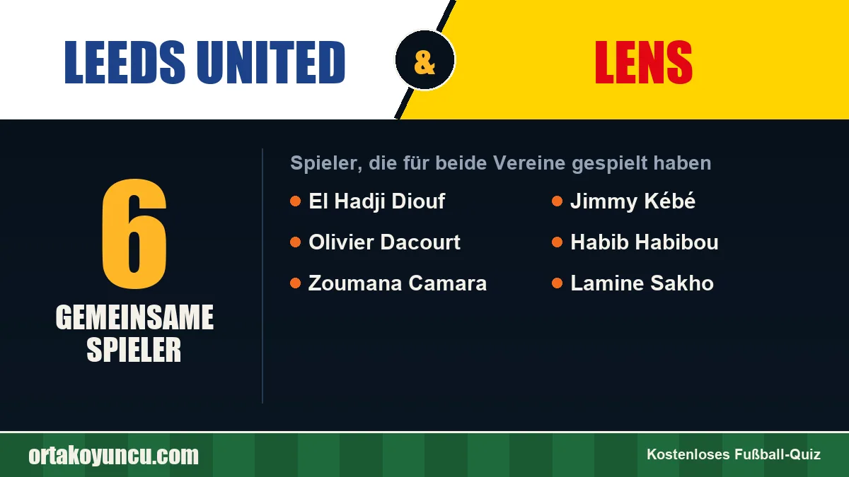 Spieler, die für Leeds United und Lens gespielt haben: 6 Spieler