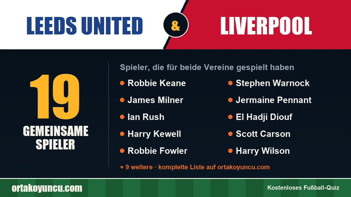 Spieler, die für Leeds United und Liverpool gespielt haben: 19 Spieler