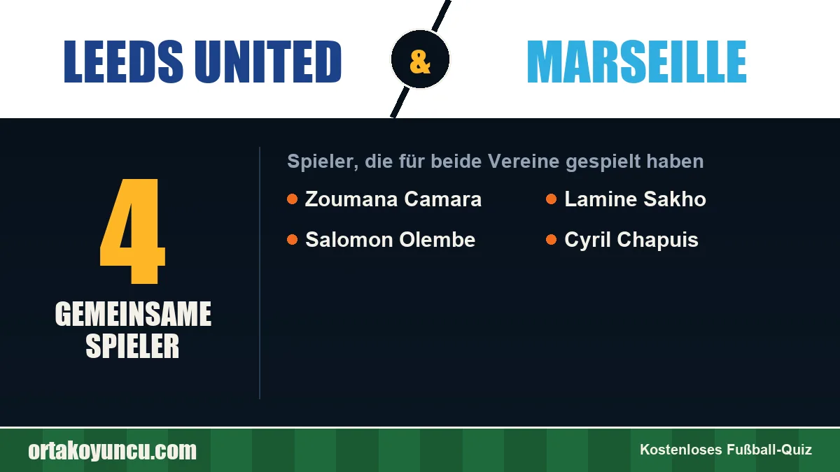Spieler, die für Leeds United und Marseille gespielt haben: 4 Spieler