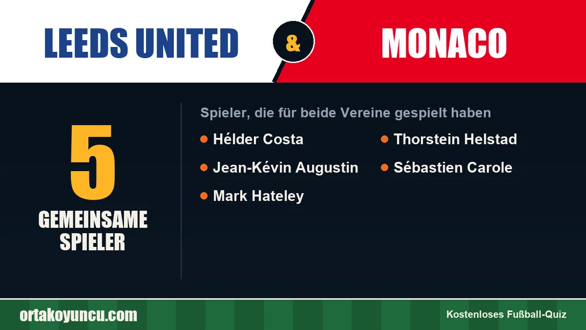 Spieler, die für Leeds United und Monaco gespielt haben: 5 Spieler