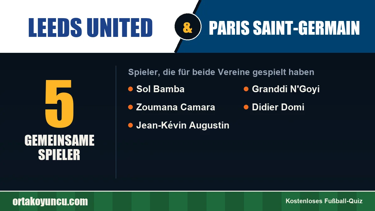 Spieler, die für Leeds United und Paris Saint-Germain gespielt haben: 5 Spieler