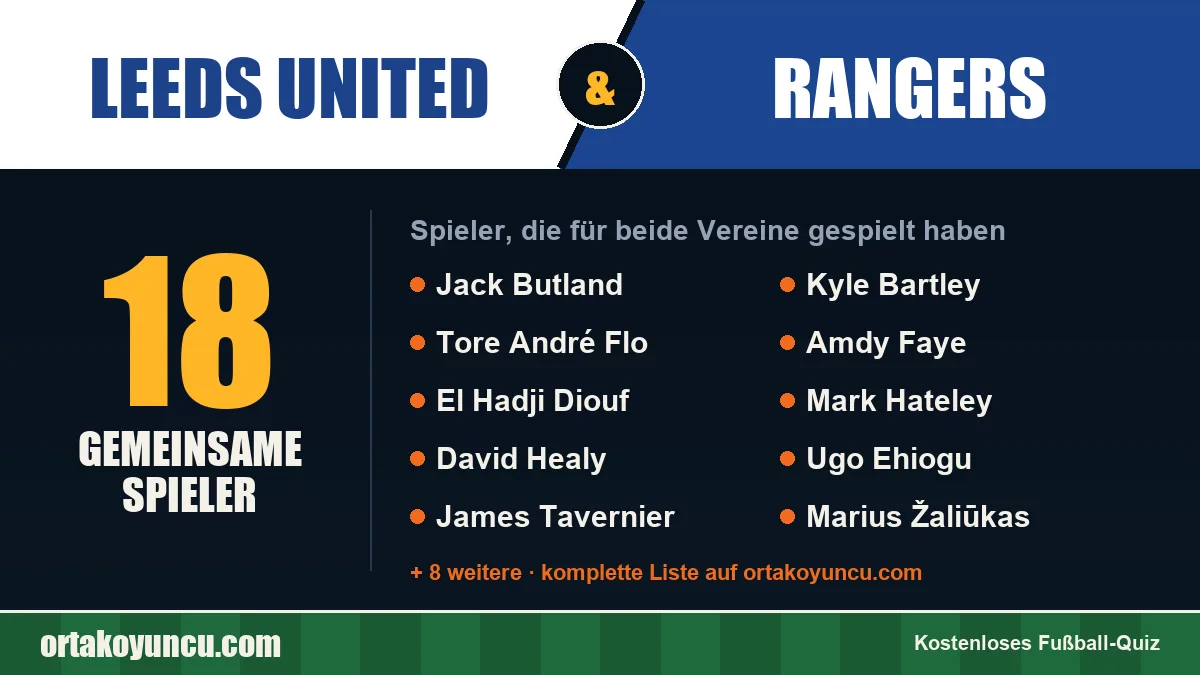 Spieler, die für Leeds United und Rangers gespielt haben: 18 Spieler