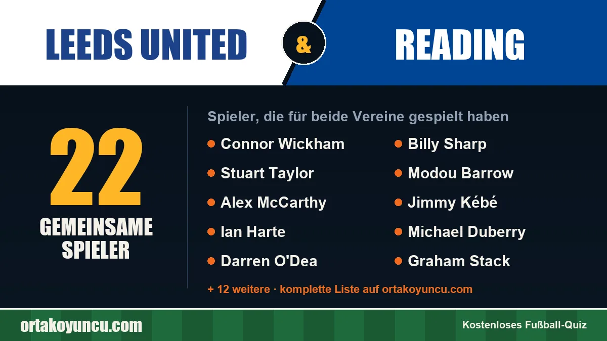 Spieler, die für Leeds United und Reading gespielt haben: 22 Spieler