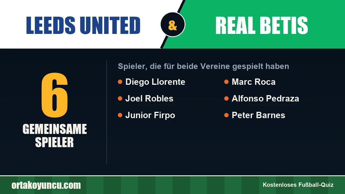 Spieler, die für Leeds United und Real Betis gespielt haben: 6 Spieler