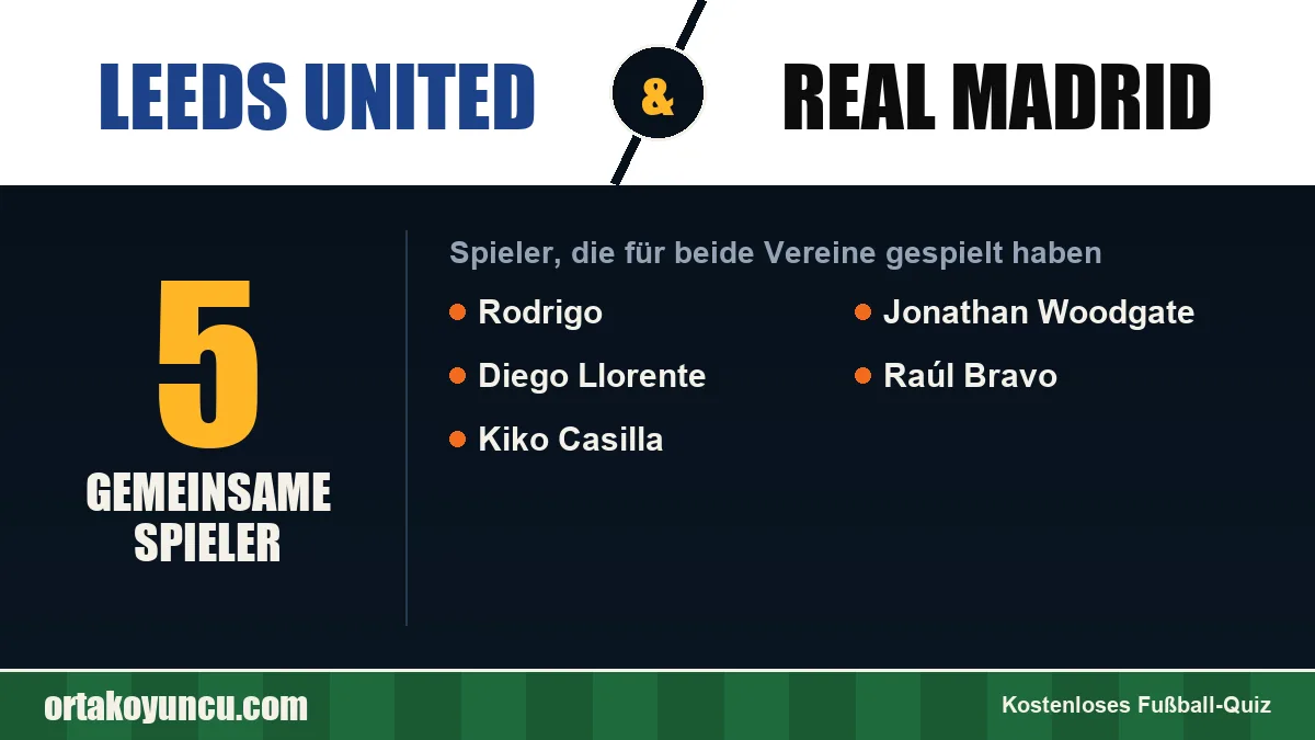 Spieler, die für Leeds United und Real Madrid gespielt haben: 5 Spieler