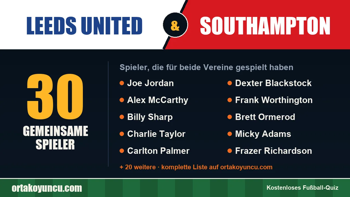 Spieler, die für Leeds United und Southampton gespielt haben: 30 Spieler