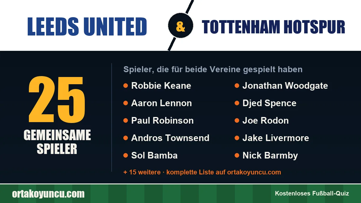 Spieler, die für Leeds United und Tottenham Hotspur gespielt haben: 25 Spieler