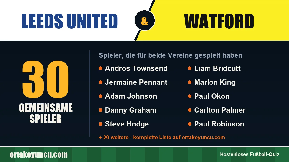 Spieler, die für Leeds United und Watford gespielt haben: 30 Spieler