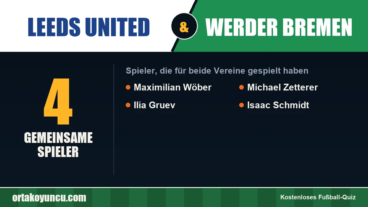 Spieler, die für Leeds United und Werder Bremen gespielt haben: 4 Spieler