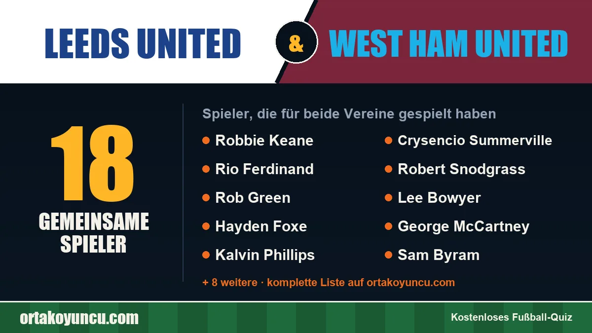 Spieler, die für Leeds United und West Ham United gespielt haben: 18 Spieler