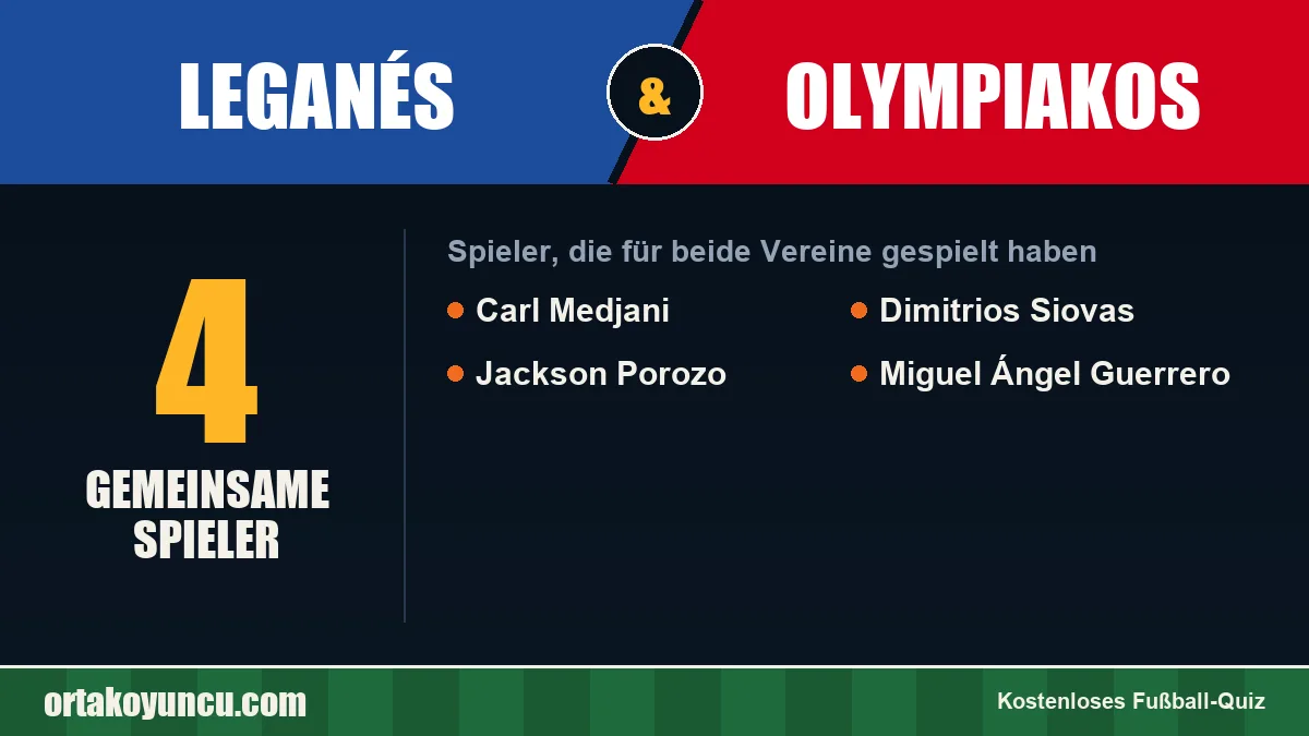 Spieler, die für Leganés und Olympiakos gespielt haben: 4 Spieler