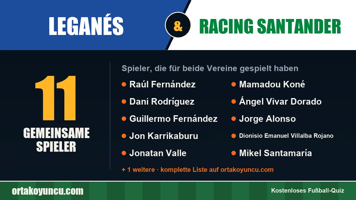 Spieler, die für Leganés und Racing Santander gespielt haben: 11 Spieler