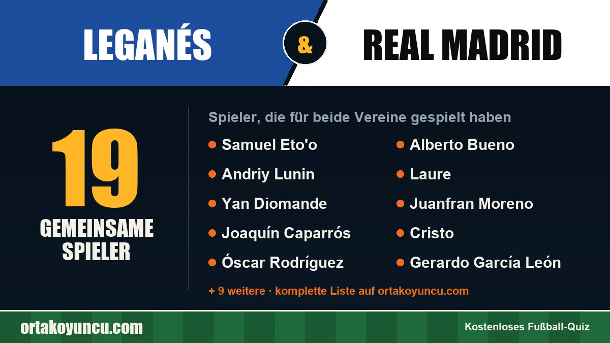 Spieler, die für Leganés und Real Madrid gespielt haben: 19 Spieler