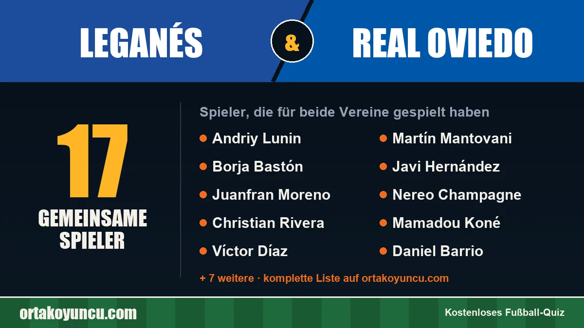 Spieler, die für Leganés und Real Oviedo gespielt haben: 17 Spieler